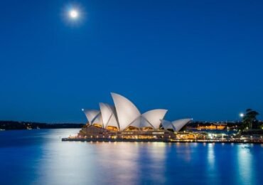 Sydney’s Small Business Scene: Innovation as the Catalyst for Growth