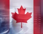 canadian tech stock market