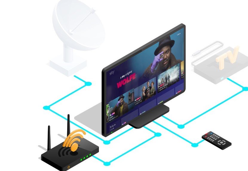 sky glass air 4k streaming tv uk