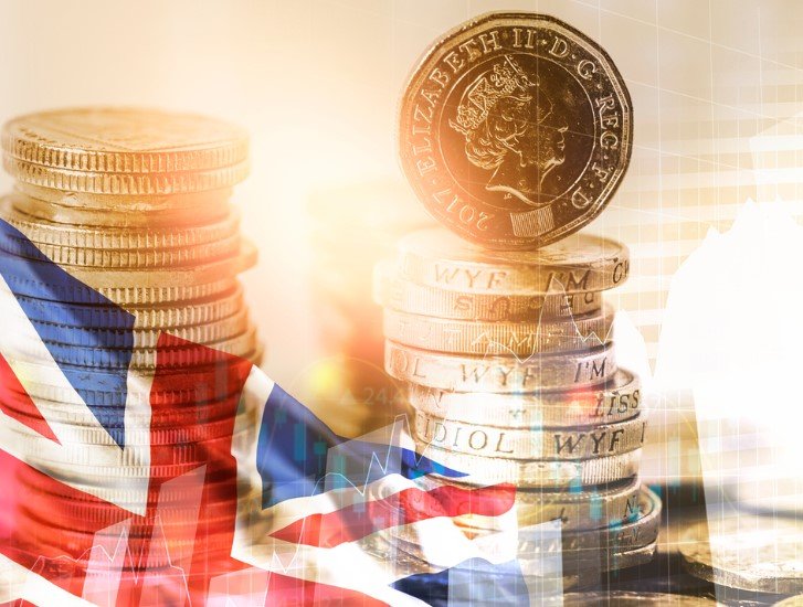 uk economic growth