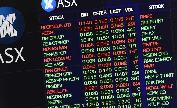 Australian banks stock market