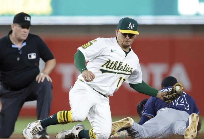 Luis Urias baseball player