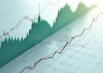 bond market graph