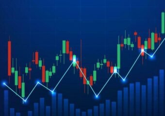 stock market graphs