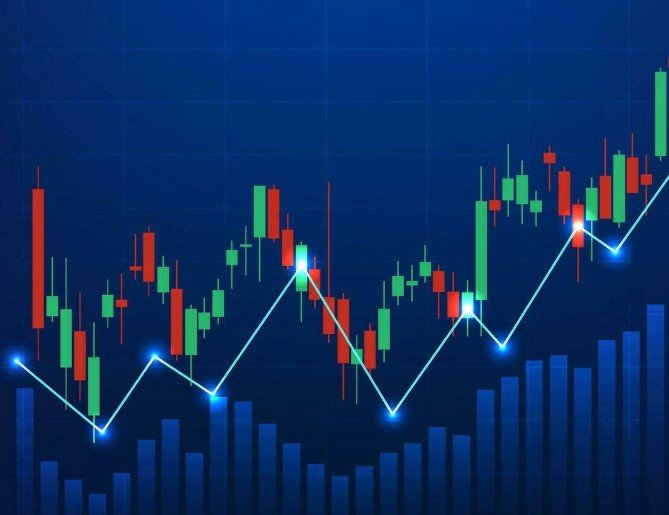 stock market graphs