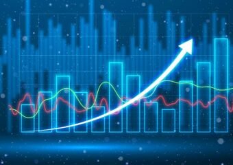 stock market growth