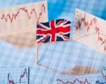 UK banks stock market