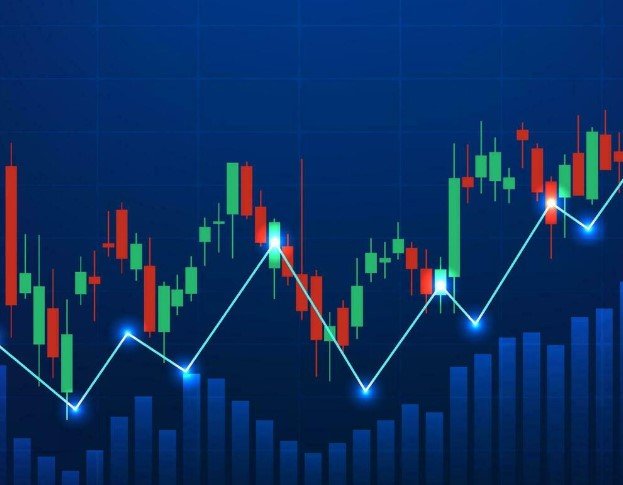 stock market graph