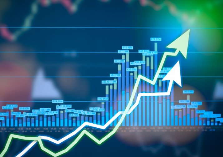 tech company earnings graph