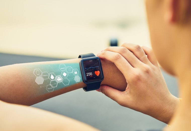 wearable device technology