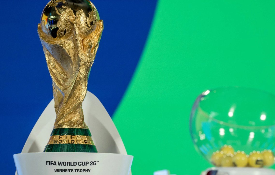 FIFA World Cup 2026