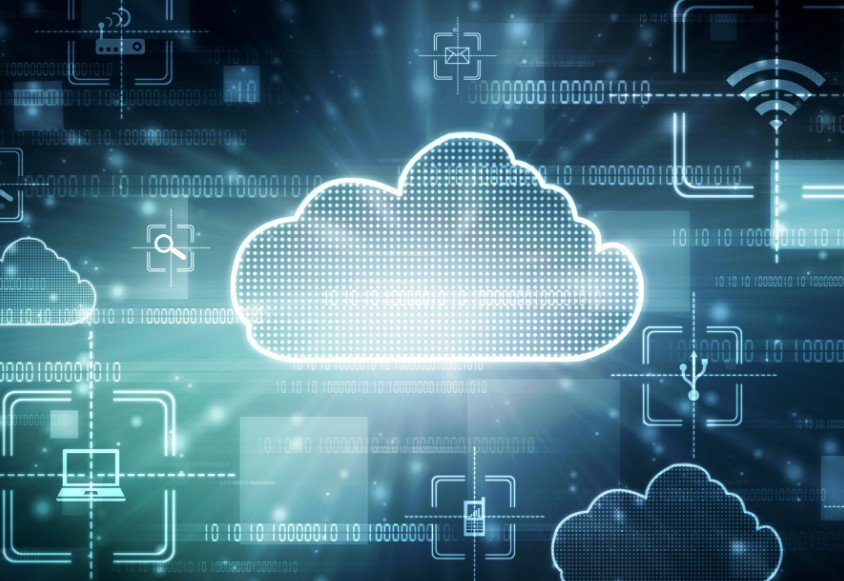 cloud computing costs