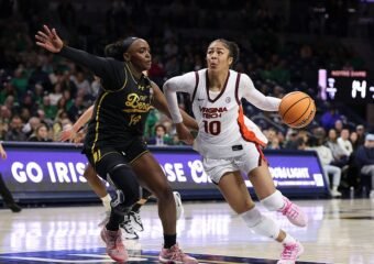 Virginia Tech basketball roster transfer moves