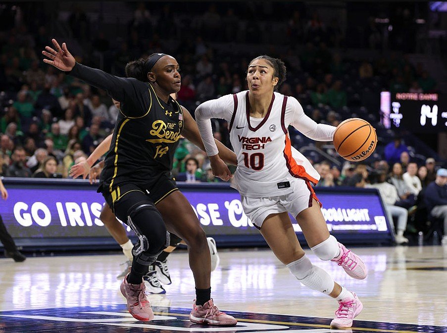 Virginia Tech basketball roster transfer moves