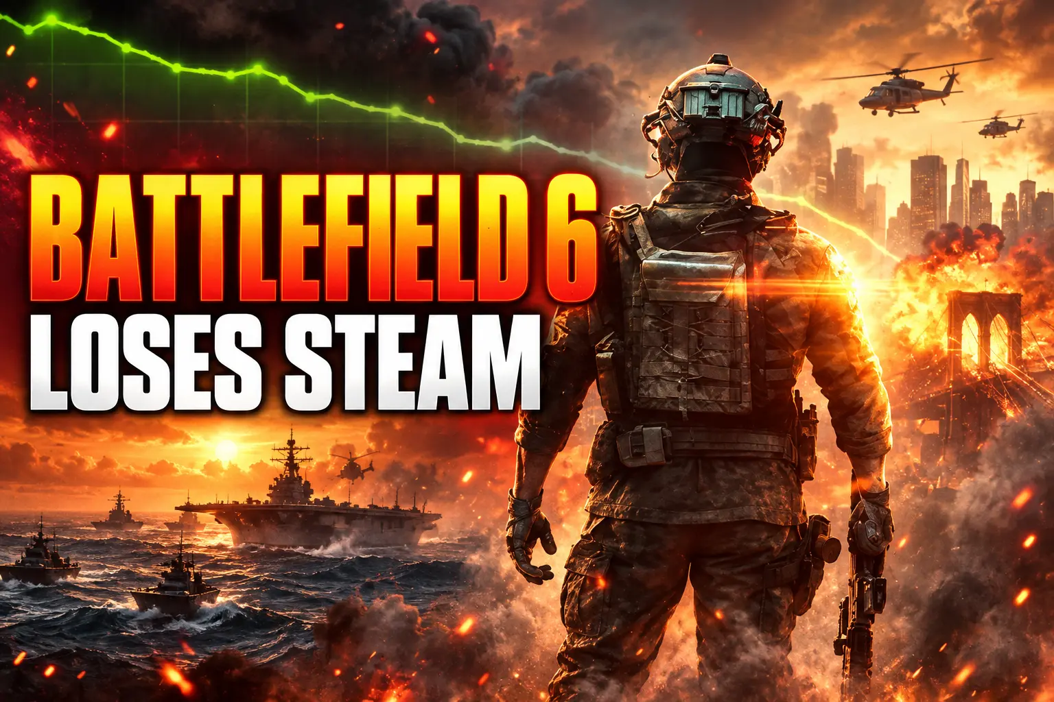 Battlefield 6 Steam players drop 90 percent after launch