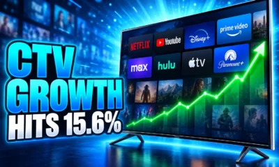 IAB raises 2026 CTV ad growth forecast 15.6%