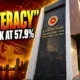 Sri Lanka financial literacy stuck at 57.9 percent