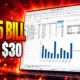 Microsoft 365 Personal Copilot $30 price hike