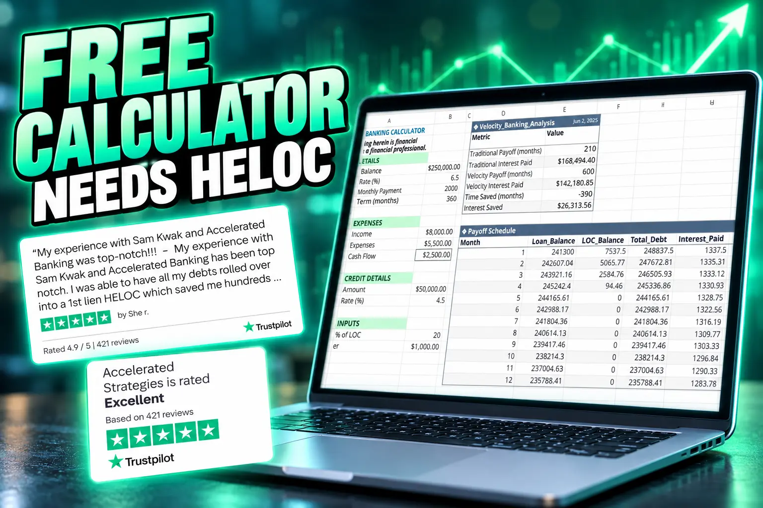 free velocity banking calculator for US homeowners