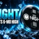 NIGHT token prints six-month high $0.048